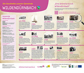 RollUp_Wildenduernbach