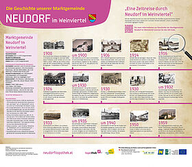 Ausstellungswand Neudorf im Weinviertel